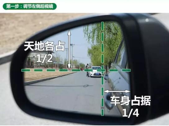 后视镜实用技巧：告诉你，这个角度安全！你知道怎么调节汽车后视镜吗？