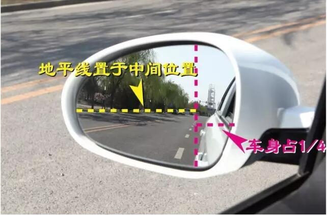 汽车后视镜在不同角度的情况下，到底有哪些不同？